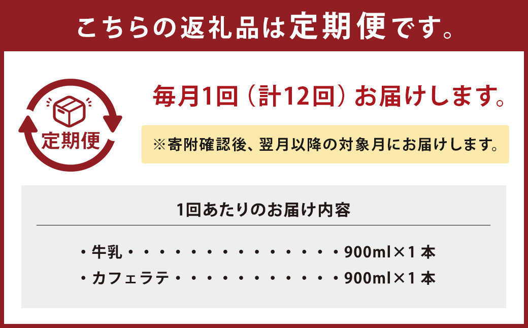 【12ヶ月定期便】山田さんちの牛乳・カフェラテ2本セット 900ml×2本 計12回 合計21.6L ノンホモ牛乳 カフェラテ