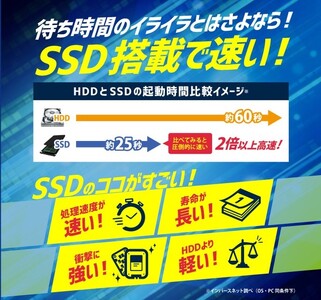 100-11　高性能リユースパソコン 15.6インチ　Core i5 8世代/新品SSD/メモリ8GB