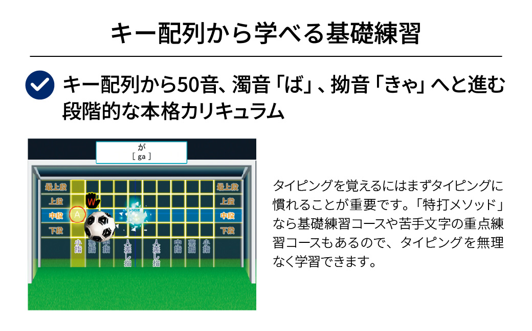 タイピング練習ソフト「特打ヒーローズ 名探偵コナン Collection（2020年版）」カード版 | 名探偵コナン 特打ヒーローズ コナン コレクション 2020年版 グッズ 特打ヒーローズ コレク