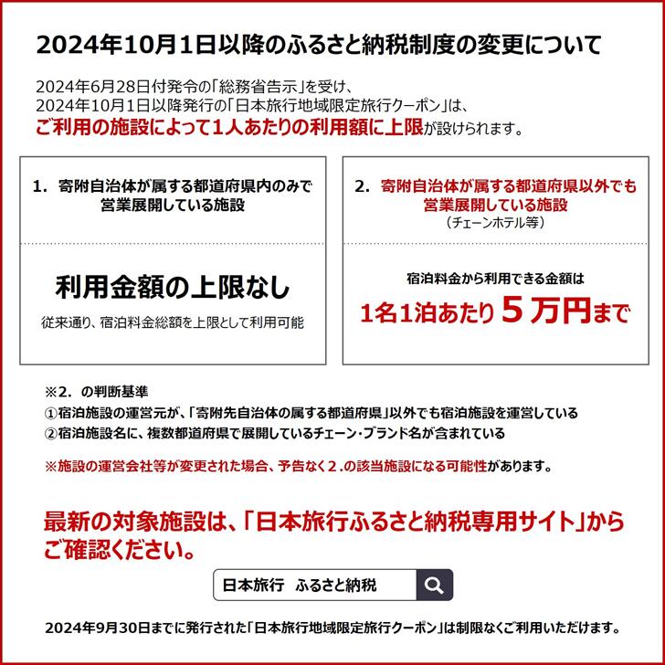 【ふるさと】佐賀県佐賀市 地域限定旅行クーポン 90,000円分 日本旅行 トラベルクーポン 納税チケット 旅行 宿泊券 ホテル 観光 旅行 旅行券：C300-025_イメージ4