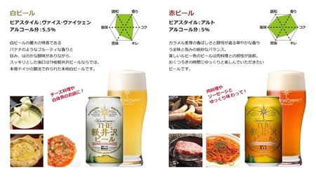 THE軽井沢ビール　8種8缶　飲み比べ　ギフト　6セット【 お中元 お歳暮　母の日 父の日 家飲み おすすめ　お取り寄せ 内祝い ギフト 送料無料 晩酌 母の日 長野県 佐久市 】