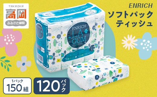 ソフトパックティッシュ 150Wエンリッチラーゴム5P×24 日用品 消耗品 セット 富山県 高岡市 FAD-1978