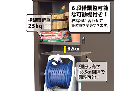 [グリーンライフ] 倉庫や物置として便利 家庭用収納庫 92 ファミリー物置 屋外倉庫 おしゃれ物置 小屋 ストックルーム ストレージ ウェアハウス 日本製 燕三条製【040P026】