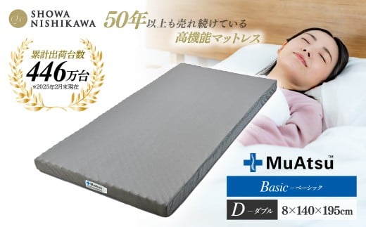 【昭和西川】 ムアツマットレス ベーシック ダブル | マットレス ダブル 寝具 ベッド おすすめ オススメ 人気 品質 高級 高反発 ウレタン 楽 寝る 体にぴったり 姿勢改善 寝姿勢 夫婦 背骨 不眠 不眠解消 昭和西川 通気性 夏 蒸れにくい ムレにくい 人気 布団 ふとん 敷布団 睡眠 快適 熟睡 快眠 新生活 引越し 健康 寝心地 バランス 睡眠環境 有名 埼玉県 草加市