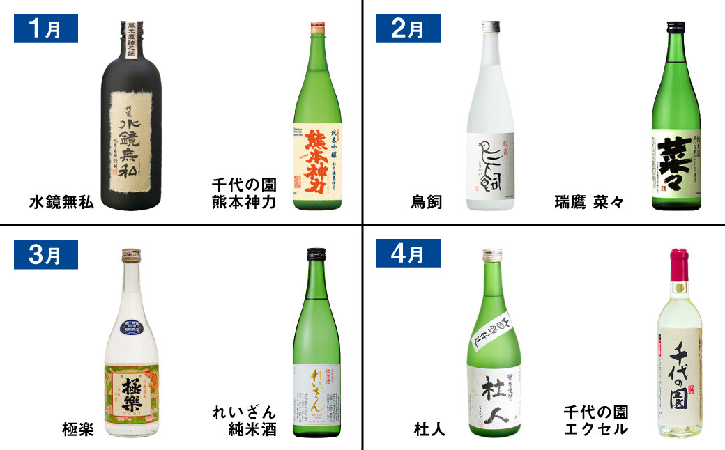 【年12回定期便】 バイヤーおすすめ!年間を通して熊本の 県産酒 ( 焼酎 ・ 日本酒 ・ ワイン )が味わえる 定期便