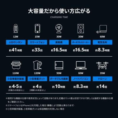 ふるさと納税 海老名市 非常時やアウトドアで電源が使える ポータブル電源 622Wh(172800mAh) |  | 02