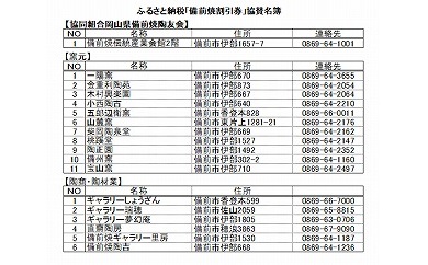 ふるさと納税「備前焼」割引券（15,000円分）