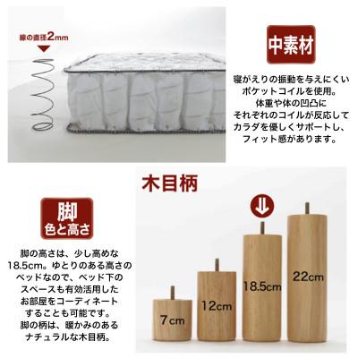 ふるさと納税 足利市 ザ・ベッド セミシングル80 ブラック 80×195cm N脚18.5cm 脚付きマットレス |  | 01