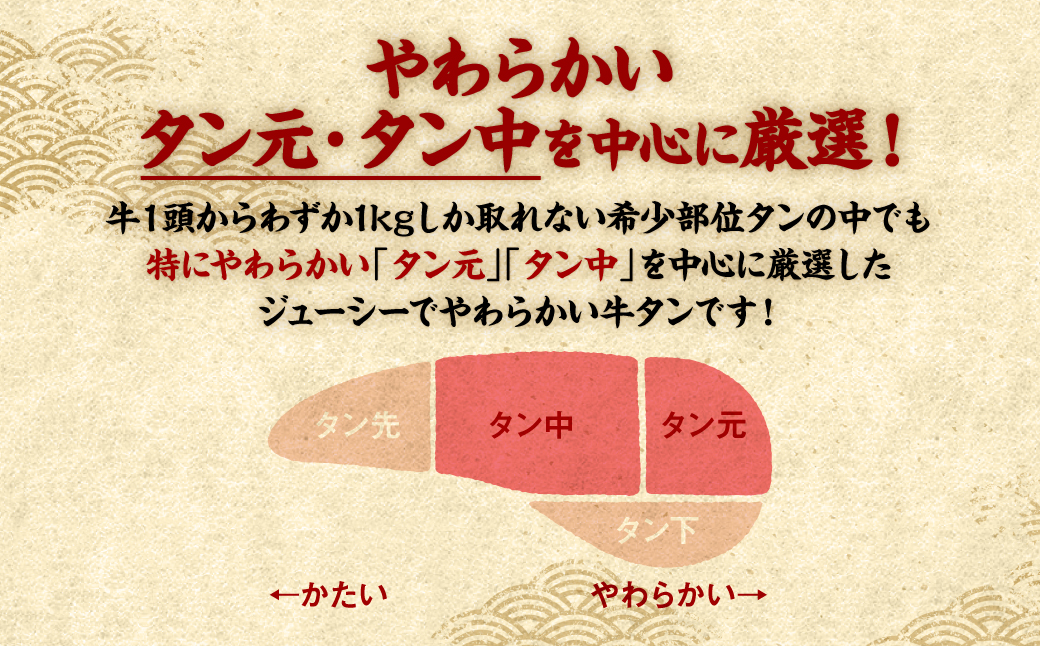 【訳あり】 牛タン 食べ比べセット 塩ダレ漬け 1kg 厚切り 薄切り 各500g 【最短3～5営業日以内に発送】_イメージ4