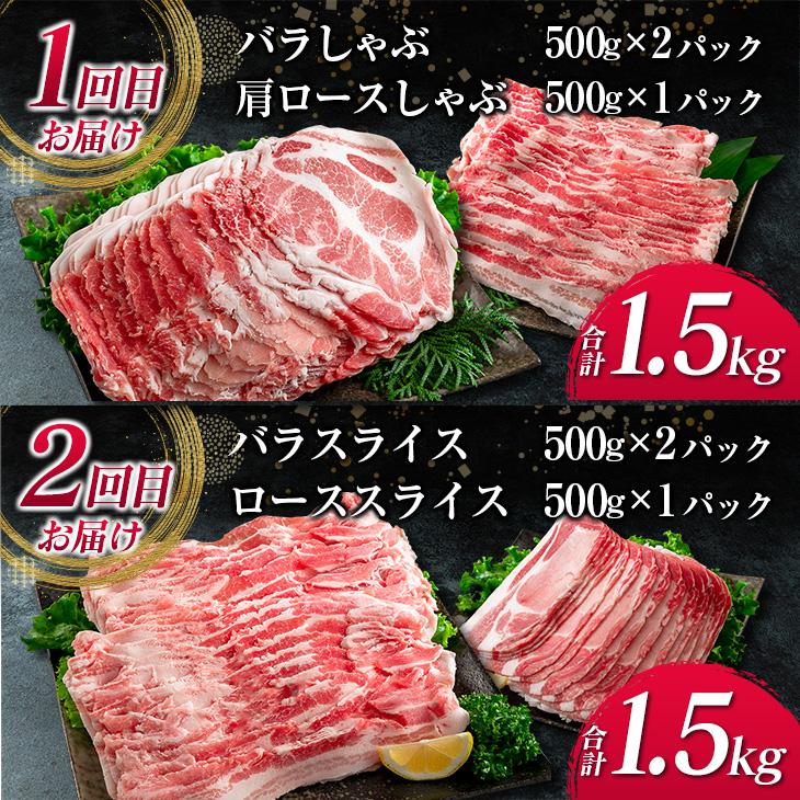 JG2-23_数量限定 5か月 お楽しみ 隔月 定期便 豚肉 大満足 セット 総重量7.5kg ポーク 国産 宮崎県産 スライス 大容量 豚ロース 豚肩ロース 豚バラ 豚しゃぶ 食品 日南市 送料無料