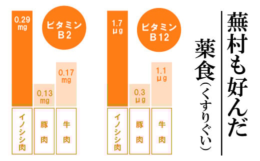 新感覚 ジビエ 平戸いのしし 猪肉 ベーコン 4セット 天然 イノシシ肉 ジビエ肉 加工品
