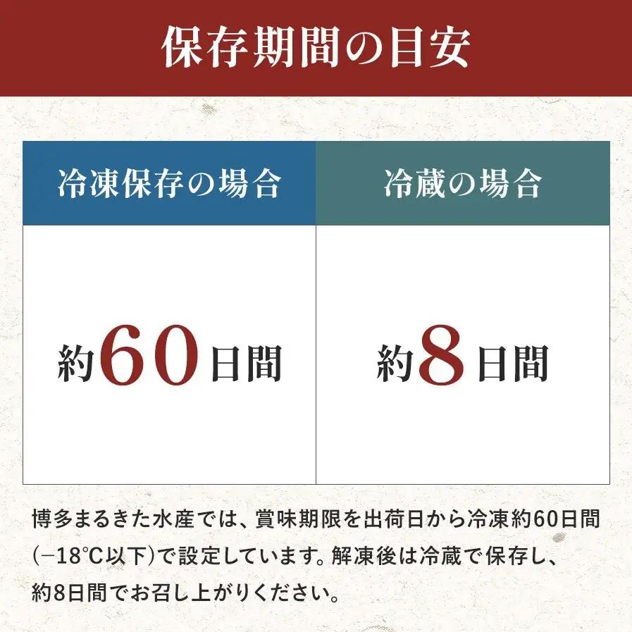 博多まるきた水産 辛子明太子 フレーク 1.5kg セット 詰め合わせ 大容量 明太子 小分け めんたいこ 冷凍 冷凍明太子 ご飯のお供 ごはんのおとも おつまみ つまみ 酒のつまみ おにぎりの具 お