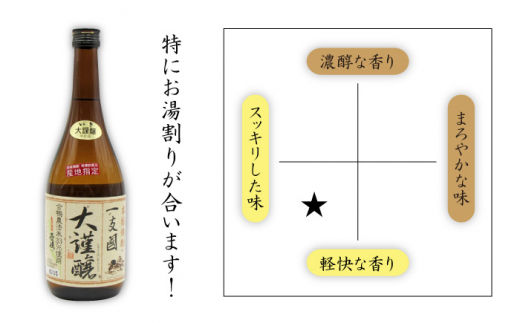 麦焼酎 お酒 飲み比べ 壱岐スーパーゴールド22度 合鴨農法米 大謹醸  2本セット 《壱岐市》【天下御免】[JDB058] 日本酒 吟醸酒 麦焼酎 むぎ焼酎 お酒 飲み比べ 15000 15000円