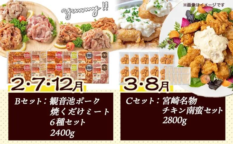 豚・鶏5種類の定期便（12ヶ月間）〔T100（12）-1501〕_(都城市) 観音池ポーク 焼くだけミートポーク6種セット 宮崎名物チキン南蛮セット 観音池ポークスライスセット 宮崎県産鶏焼くだけミー