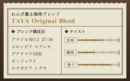 【豆タイプ】れんげ薫る珈琲ブレンド 1kg（500g×2袋） ／ 大容量 コーヒー 人気 専門店 本格的 スペシャリティー珈琲 有名店 美味しいコーヒー ミル おすすめ 香り アイスコーヒー 田谷珈琲