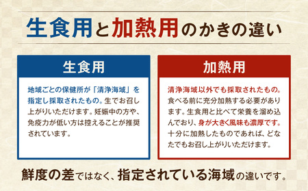 【 選べる配送時期 】岡山県日生産 生鮮かき（むき身）加熱用 300g（300ｇ×1パック）【 全国牡蠣-1グランプリ豊洲2024 加熱部門初代グランプリ受賞！ 生鮮 牡蠣 300g 生鮮牡蠣 むき身