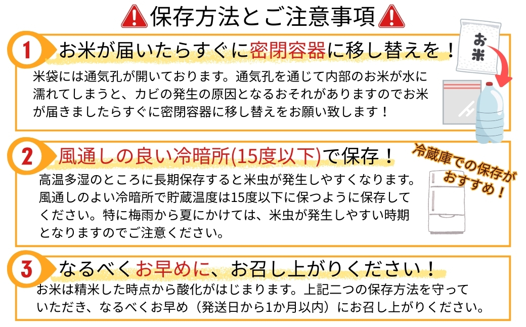 先行予約 令和8年産 魚沼産コシヒカリ 無洗米 定期便5kg×6回 （隔月お届け）米太【0020-KT15DB00-01】