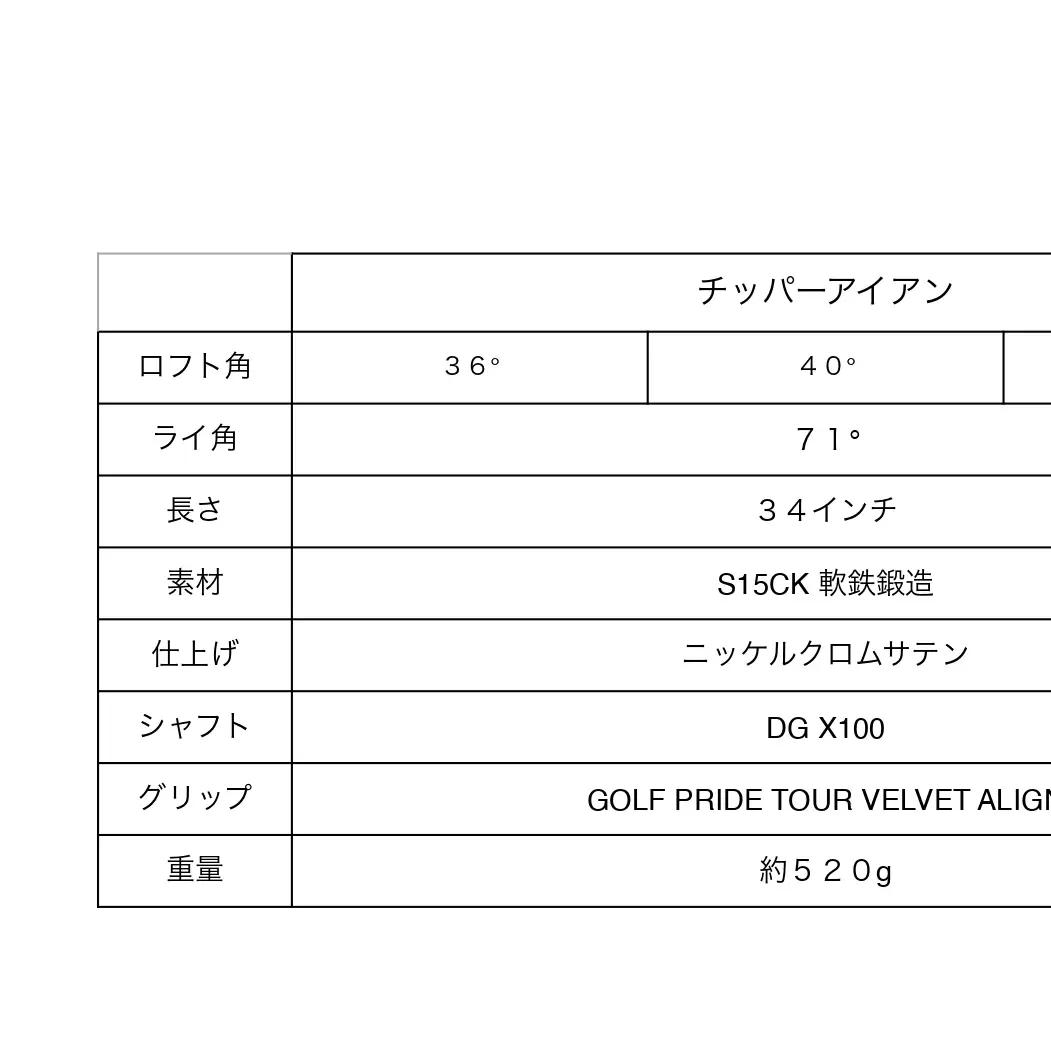 ゴルフ GPC チッパー アイアン 1本 GーPRIME ゴルフクラブ クラブ アイアンクラブ 軟鉄鍛造アイアン 軟鉄鍛造 おすすめ ゴルフ用品 兵庫 兵庫県 姫路 姫路市 GPCチッパーアイアン40