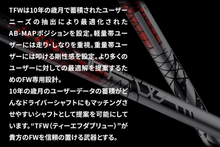 フェアウェイ用カーボンシャフト Basileus TFW 75-S | シャフト ゴルフ バシレウス