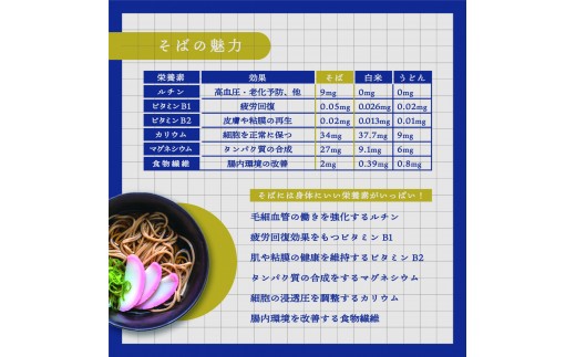 北海道雄武町産 有機韃靼そば乾麺6束、つゆ、茶セット (5割乾麺3束、3割乾麺3束)