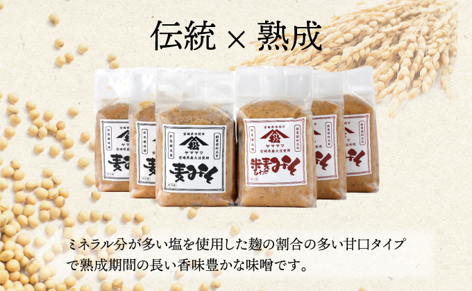 V-A3 宮崎県産のこだわりの大豆使用！ヤママツ味噌セット(麦味噌1kg×2個・あわせみそ１kg×2個・計4kg)【株式会社　松尾醸造場】