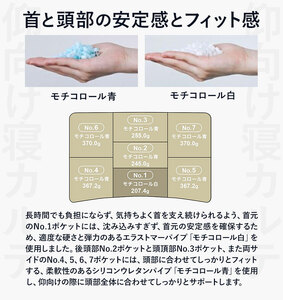 仰向け寝を好む人向け枕 THE PILLOW Preset 06 Aomuke《60日以内に出荷予定(土日祝除く)》千葉県 我孫子市 送料無料 プリセット型 まくら オーダーメイド枕 高さ 首 枕 寝