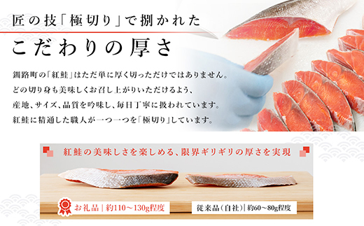 【毎月定期便】魚のプロの極切り! 紅鮭 切身 半身 1kg以上＜2切れ×5パック 計10切れ＞全3回【配送不可地域：離島】