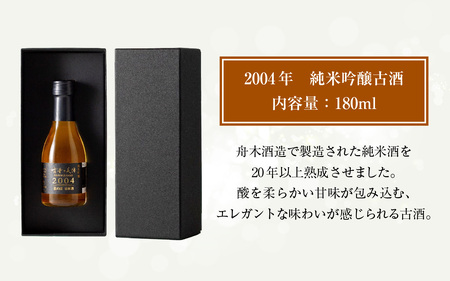 古昔の美酒　北の庄 [B-192001] / 長期熟成 日本酒 送料無料 お酒 日本酒 純米酒 芳醇 香り 和食 酒蔵 人気 おすすめ 酒 お酒