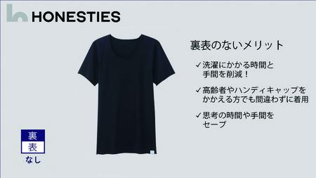ons0449 [MENS]裏表なし インナースタンダード Tシャツ S(黒) 2枚 メンズ