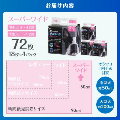 ふるさと納税 富士市 ネオシーツ+カーボンDXスーパーワイド　18枚入×4パック(1483) |  | 01