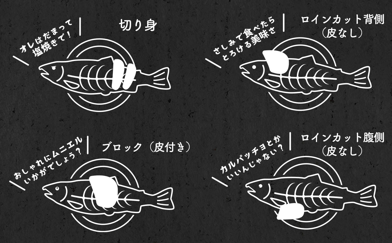 日替わりでサーモン料理を楽しむことができます