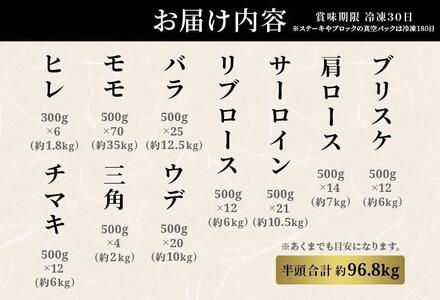 【和牛セレブ】鳥取和牛半頭分のセレブ体験（一括納品）