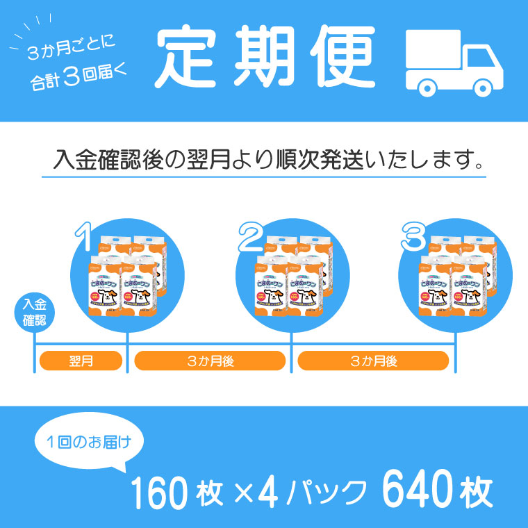 定期便 年3回 ペットシート こまめだワン レギュラー ペットシーツ160枚×4パック（1702）