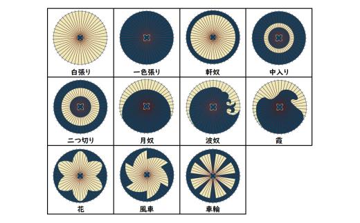 8-P03　阿島傘一凛の阿島傘 セミオーダーデザイン