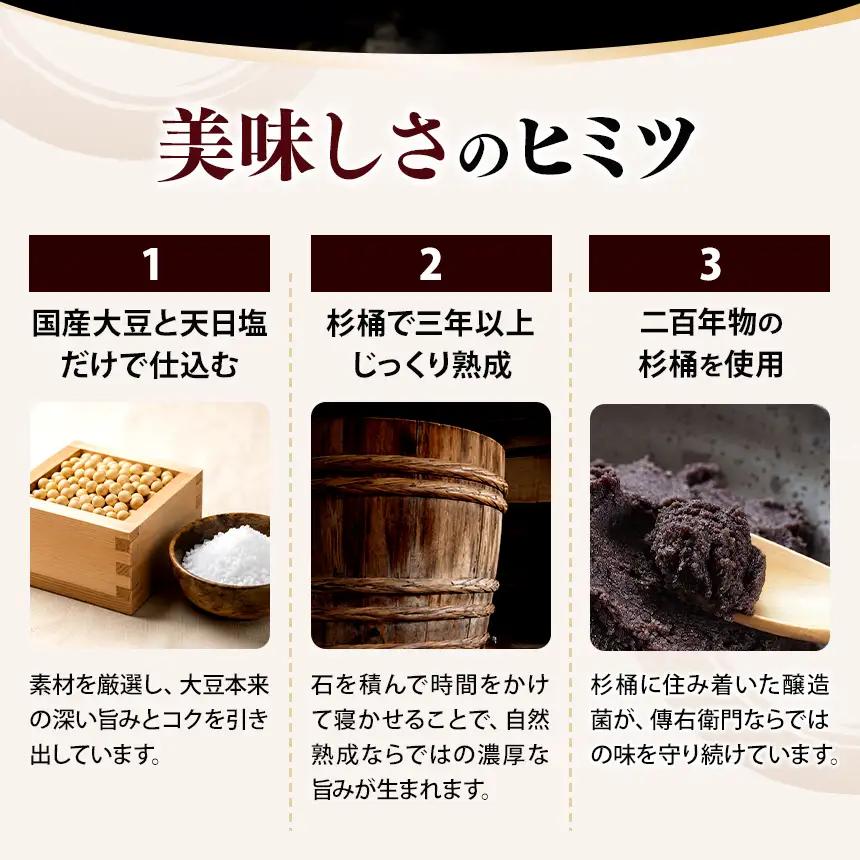傳右衛門味噌 450g×12個 | みそ 国産
