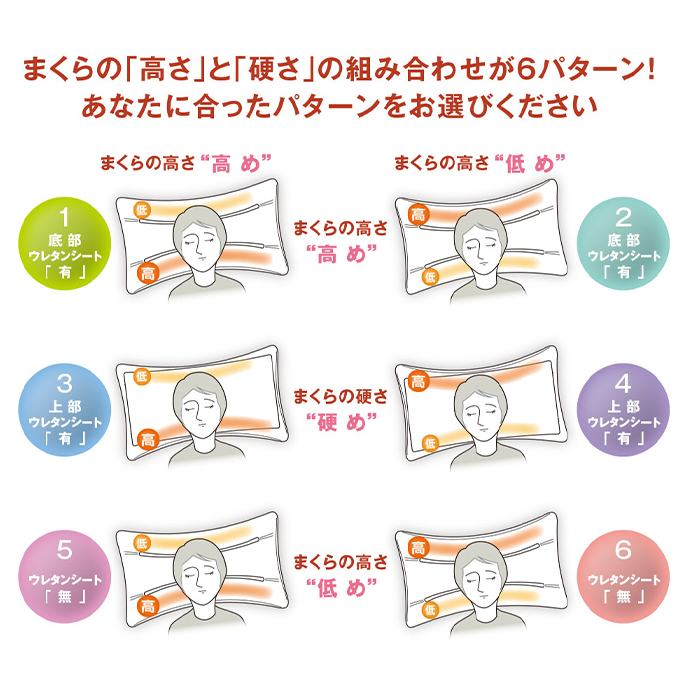 【MOGU-モグ‐】プレミアム 家族の健康まくら 全5色 ホワイト 母の日 おすすめ ギフト プレゼント お祝い 母の日 おすすめ ギフト プレゼント お祝い