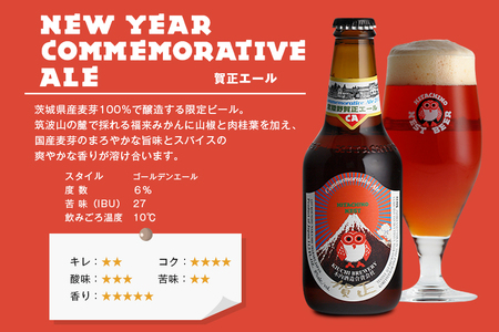 常陸野ネストビール 賀正エール2026入り 4種飲み比べ 12本セット 飲み比べ 詰め合わせ 飲み比べセット クラフトビール 地ビール ご当地ビール 贈り物 ギフト お歳暮 ビールギフトビールセット 