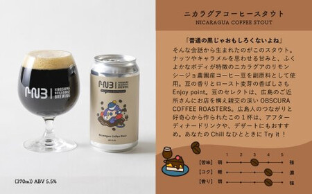 広島　クラフトビール 5種類20缶セット【HIROSHIMA NEIGHBORLY BREWING（ヒロシマネイバリーブリューイング）】
