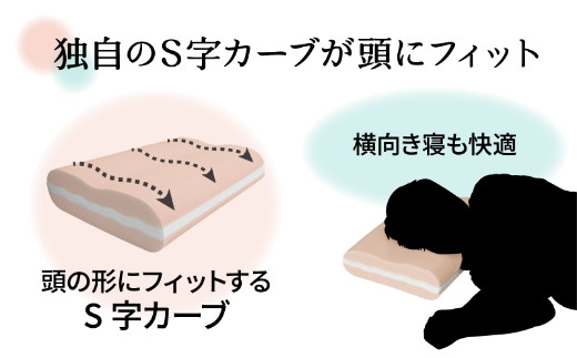 九州イノアック 高さが変えられる『変高枕 ソフト』