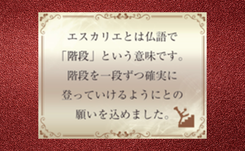 フルーツケーキ
