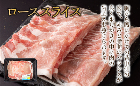 MCBS4-26 宮崎県産豚 ローススライス600g、肩ローススライス600g、バラスライス600g、小間切れ800gの豚肉セット（合計2.6kg）