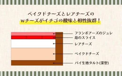 【舌にあふれる季節感♪こだわりのサクサクタルト】パティシエが厳選！贅沢 タルト 3種 セット / タルト 18cm 南島原市 / アトリエジジ [SAA012] 