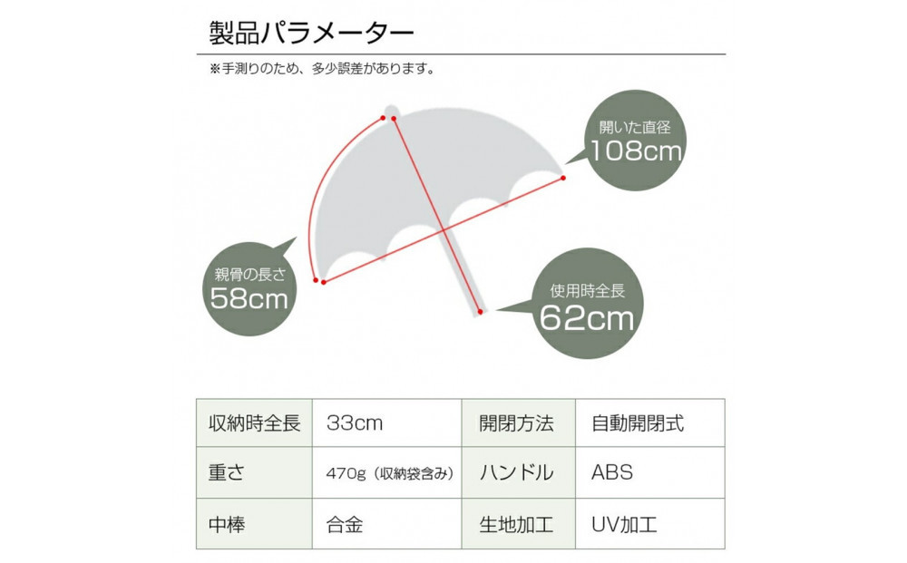 ★ライトブルー★【24本骨】【直径108cm】折りたたみ傘 自動開閉 紫外線遮断 UVカット 晴雨兼用 メンズ レディース おしゃれ 日傘 撥水 コンパクト 携帯便利 梅雨 耐風仕様 豪雨や強風に強い
