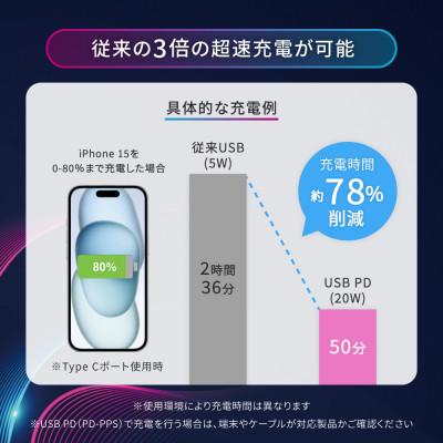 ふるさと納税 海老名市 (オウルテック) PD65W対応USB C×2 USB A×1 AC充電器 ブラック |  | 03