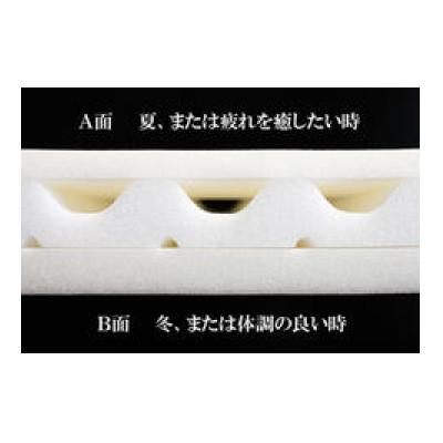 ふるさと納税 野田市 マットレス「バランスふとん」 シングル - 抗菌 おしゃれ 折りたたみ ウレタン 通気性 保温性 |  | 01