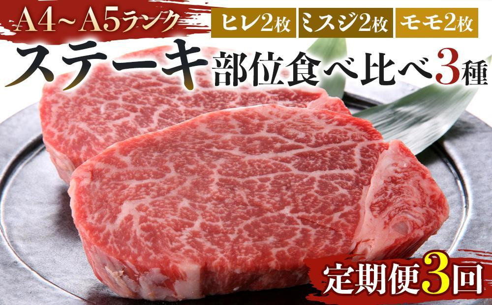 
                  【定期便3回】博多和牛【A4～A5】ステーキ部位食べ比べ3種（ヒレ150g×2枚、ミスジ100ｇ×2枚、モモ100ｇ×2枚）計700ｇ
                