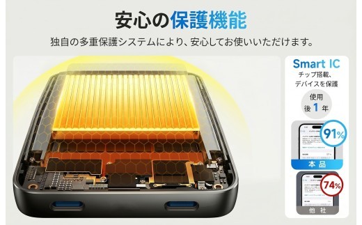 モバイルバッテリー ブラック 大容量 8000mAh マグネット式 ワイヤレス 超薄型 軽量 急速充電 3台同時充電 最新版 有線 スマホ イヤホン IWatch 充電器 Type-C口 iPhoneシリーズ対応 カードサイズ コンパクト 機内持込 旅行/出張 PSE認証