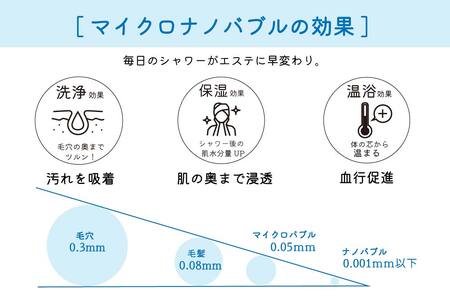 マイクロナノバブル シャワーヘッド「バブリーミスティ2.0（白）」ストップボタン有 [No.695]