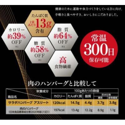 ふるさと納税 下仁田町 【原料は100%植物由来】サラダバーグ・アスリート(たんぱく質強化でカレー味)8個セット |  | 03