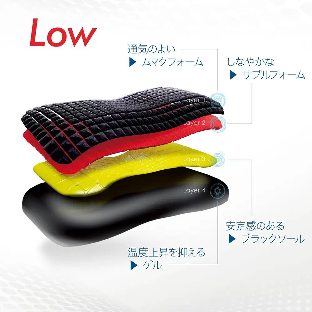 枕 西川 nishikawa AiR エアー 4DX ピロー 低め レッド【P294W】枕